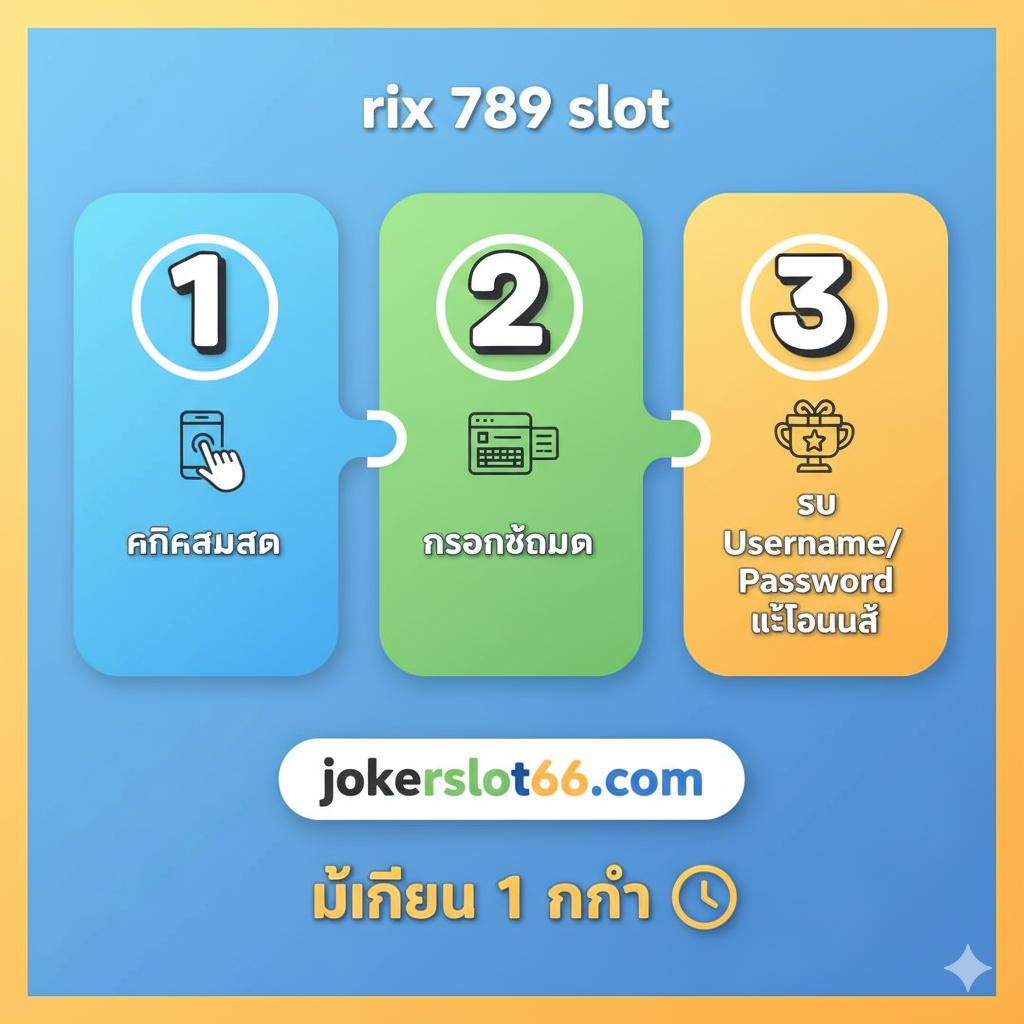 教程指导图，展示会员注册流程的简单快捷。图片应是分步指导的图解风格。使用三个简洁的步骤方块或数字标签：1. คลิกสมัคร (Click Register) - 配上鼠标或手点击的图标；2. กรอกข้อมูล (Fill Data) - 配上键盘和表格的图标；3. รับ Username/Password และโบนัส (Get Bonus) - 配上一个礼盒或奖杯图标。整体色调明亮、友好，使用泰文简要说明步骤，并在底部或旁边เน้นย้ำ“ไม่เกิน 1 นาที (Less than 1 Minute)”的快速注册时间，确保用户流程指引清晰可见。