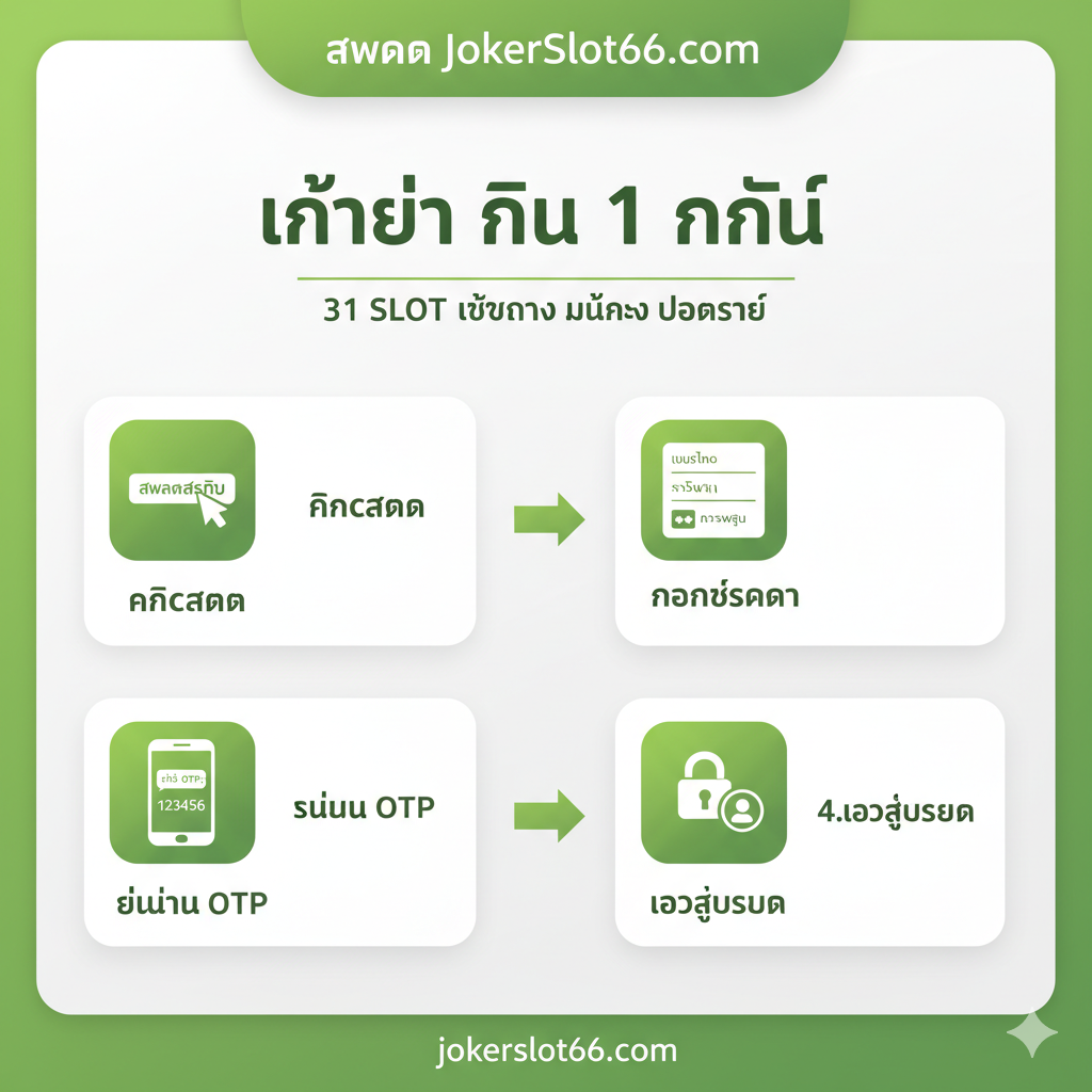ภาพ tutorial สำหรับการสมัครสมาชิก 31 Slot