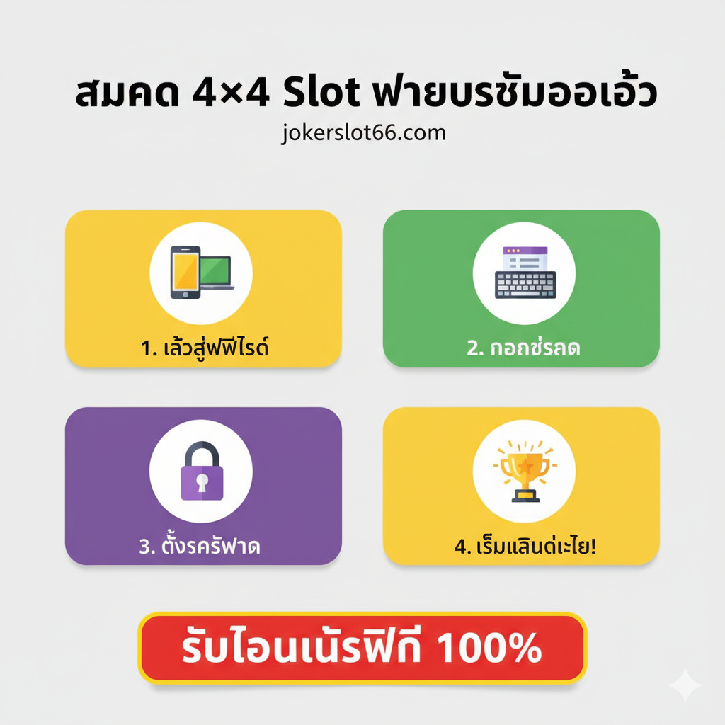 ภาพสอนการใช้งานรูปแบบอินโฟกราฟิก แสดงขั้นตอน 1-2-3-4 ในการสมัครสมาชิก 4×4 Slot ผ่านระบบอัตโนมัติ โดยเน้นความง่ายและความเร็ว