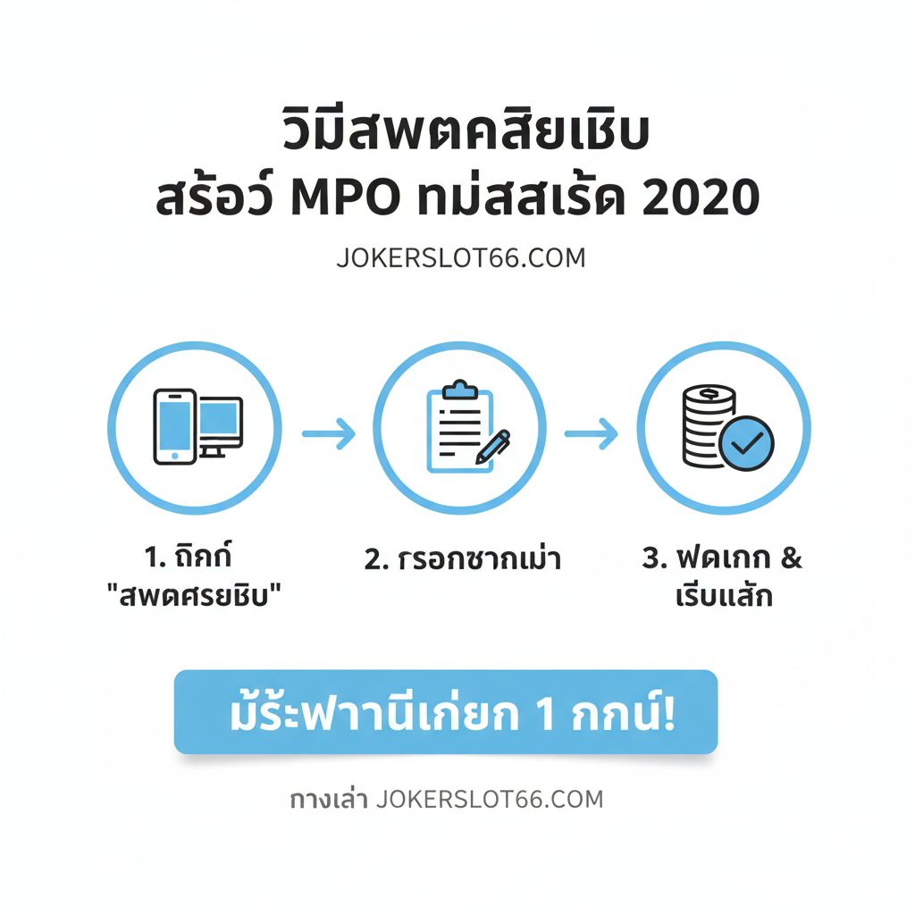 ภาพขั้นตอนการสมัคร MPO Slot ที่ jokerSlot66 เน้นความรวดเร็วและง่ายดาย