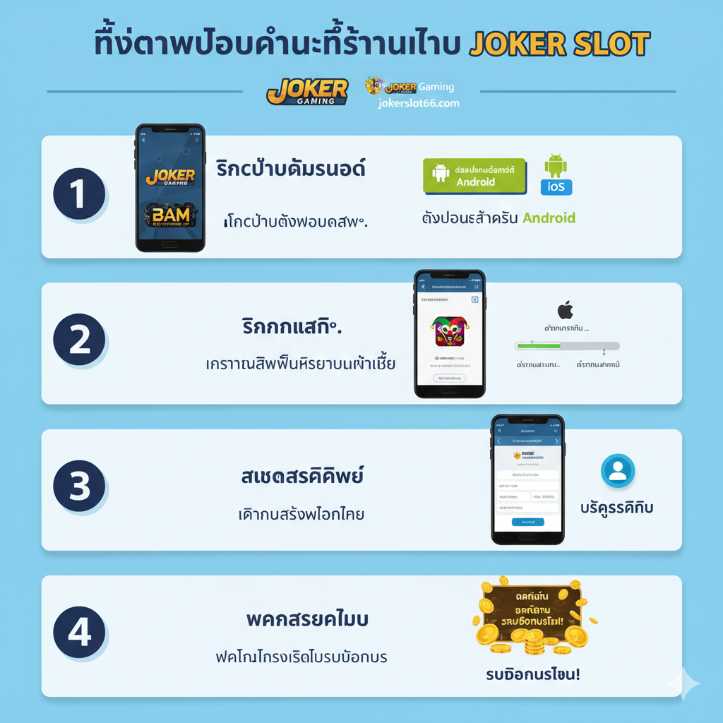 ภาพอินโฟกราฟิกแบบขั้นตอน (Tutorial Steps) ที่ชัดเจนและเข้าใจง่าย แสดงขั้นตอนการดาวน์โหลดและเริ่มต้นเล่น 4 ขั้นตอน: 1. คลิกปุ่มดาวน์โหลด (มีไอคอน Android/iOS) 2. ติดตั้งแอปฯ 3. สมัครสมาชิก (มีไอคอน User Profile) 4. ฝากเงินและรับโบนัส (มีภาพเหรียญทอง) ใช้พื้นหลังสีฟ้า-ขาวที่สะอาดตาพร้อมตัวเลขกำกับแต่ละขั้นตอน และมีภาพมือถือแสดงหน้าจอขั้นตอนต่างๆ เพื่อให้ผู้ใช้สามารถทำตามได้อย่างง่ายดาย