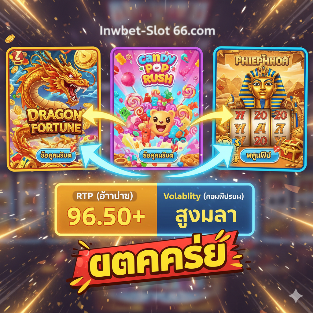 ภาพแสดงคุณสมบัติเด่นของ Inwbet Slot เช่น 3 เกมยอดนิยมพร้อมค่า RTP สูงและระดับความผันผวน เน้นฟีเจอร์ Buy Feature และ Free Spin เพื่อบอกว่า 'แตกง่าย'