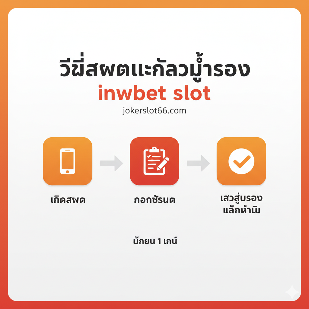 ภาพขั้นตอนการสมัครสมาชิก 3 ขั้นตอนสำหรับ inwbet slot ใช้ไอคอนมือถือ, แบบฟอร์ม, และเครื่องหมายถูก พร้อมข้อความ 'คลิกสมัคร', 'กรอกข้อมูล', 'เข้าสู่ระบบ เล่นทันที' เน้นความเร็ว 'ไม่เกิน 1 นาที'