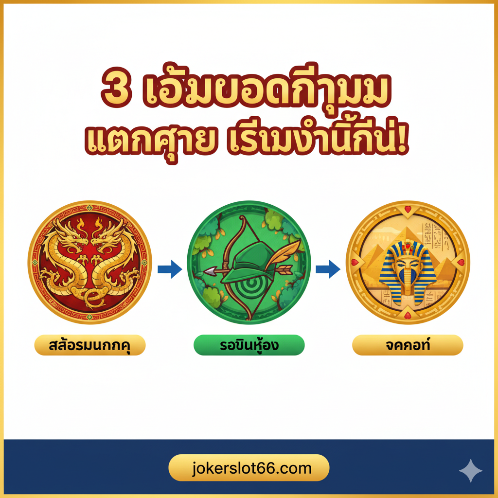 A tutorial image showing three distinct circular icons representing Dragon Power Flame, Robin Hood, and Ancient Artifacts, connected by an arrow, with the title "3 Popular Games, Easy Break, Start Here!".