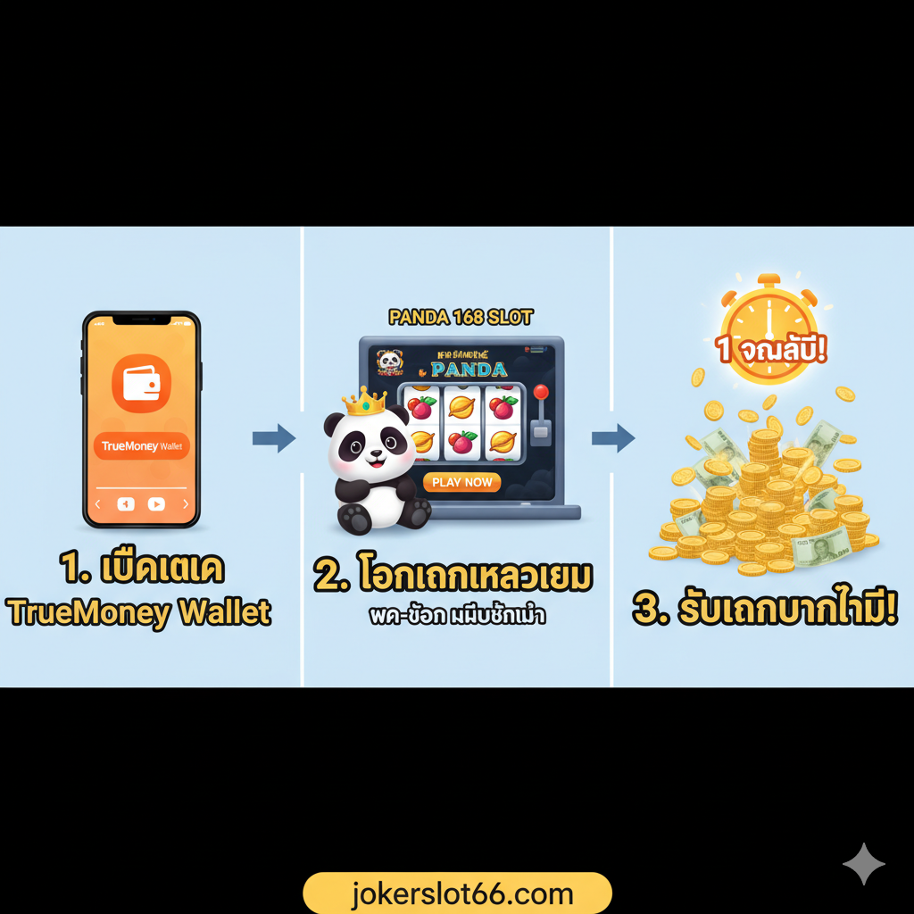 教程图片专注于'ฝาก-ถอน True Wallet ไม่มีขั้นต่ำ'（True Wallet 存取款无最低限额）。画面应以一个三步流程图的形式展示: 1. 手机上的TrueMoney Wallet应用图标 2. 箭头指向老虎机/游戏界面 3. 箭头指向一堆快速增加的钞票หรือ金币。整个构图应简洁, 清晰, 使用明亮的数字和图标เพื่อ指导流程。背景色应是清爽的浅色, 突出移动支付的便捷性。泰语关键词如 'True Wallet' และ '1 วินาที' (1秒) 应作为图示中的关键文字, 强调速度和便利。