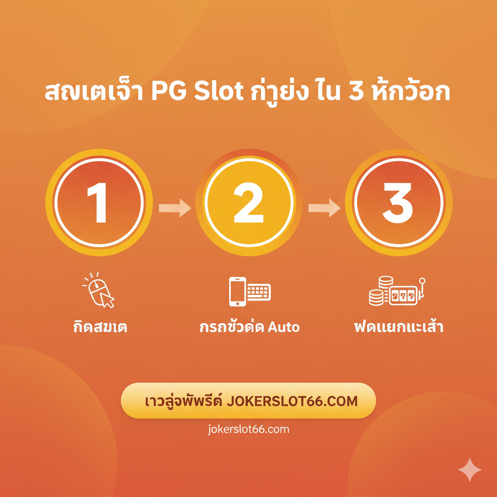 一张清晰简洁的教程指导图,展示'สมัครเล่น PG Slot ง่ายๆ ใน 3 ขั้นตอน'(3步简单注册)。使用流程图或信息图形式,用3个编号圆圈或方框来表示步骤:1. 'คลิกสมัคร'(点击注册)图标为鼠标指针;2. 'กรอกข้อมูล Auto'(填写信息-自动)图标为手机和键盘;3. 'ฝากเงินและเล่น'(存款并玩)图标为堆叠的硬币และ老虎机。使用暖色调如橙色และ黄色箭头เชื่อมต่อ, 流程清晰, 底部配上'Call-to-Action'(CTA)的按钮样式,引导用户操作。