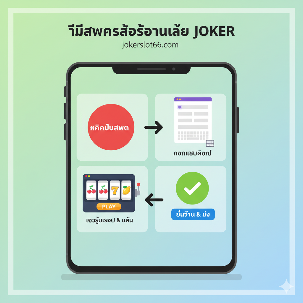 图片应เป็น分步骤的教程图，指导用户完成daftar slot online流程。画面采用手机屏幕作为主要元素，模拟用户在JokerSlot66网站注册的界面。屏幕被分割成1-2-3-4四个步骤，使用箭头连接：1. Klik Tombol DAFTAR (一个大大的红色按钮), 2. Isi Formulir (输入框和键盘的图标), 3. Verifikasi & Submit (一个'✓'和'Daftar'的按钮), 4. Login & Main (一个老虎机游戏画面)。背景为清爽的绿色或浅蓝色，使步骤文字（使用印尼语）清晰易读。风格扁平化，强调简单快捷。
