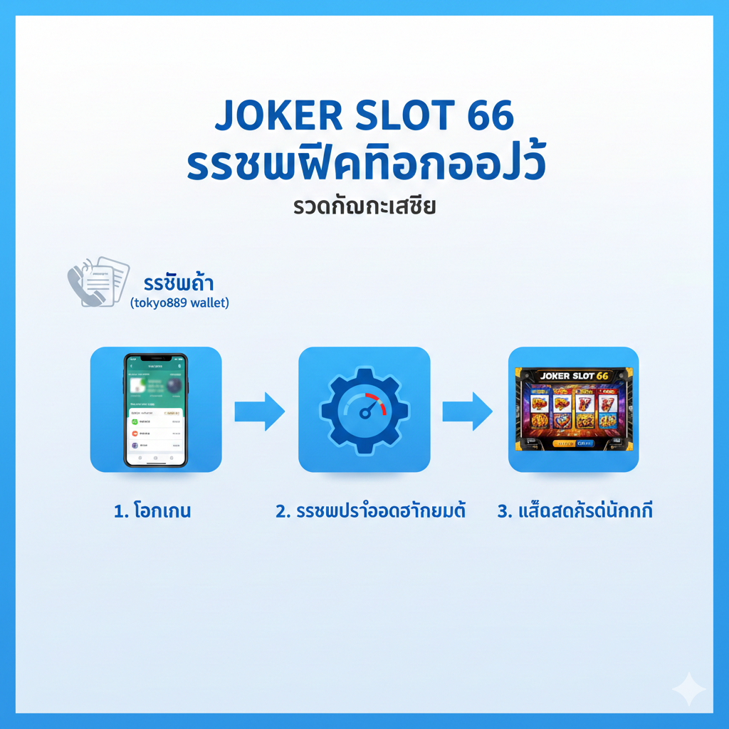 一张醒목的封面图，旨在引导用户从'tokyo889 slot'转向'Jokerslot66'。图片应采用高对比度的现代数字设计风格，主色调为金色（代表财富）和深蓝/紫色（代表高端和夜晚的娱乐场）。核心元素是两个旋转的老虎机滚轮，其中一个模糊代表旧平台（tokyo889），另一个清晰且带有爆炸性的金币和光芒，上面清晰可见'Jokerslot66'的Logoหรือ名称。文字叠加：'Tokyo889 Slot ทางเข้าล่าสุด | สู่ Jokerslot66 ที่ดีกว่า' (Tokyo889 Slot Latest Entrance | To the Better Jokerslot66)，强调升级และ财富，构图采用对角线引导视觉，从左下（旧）到右上（新）。