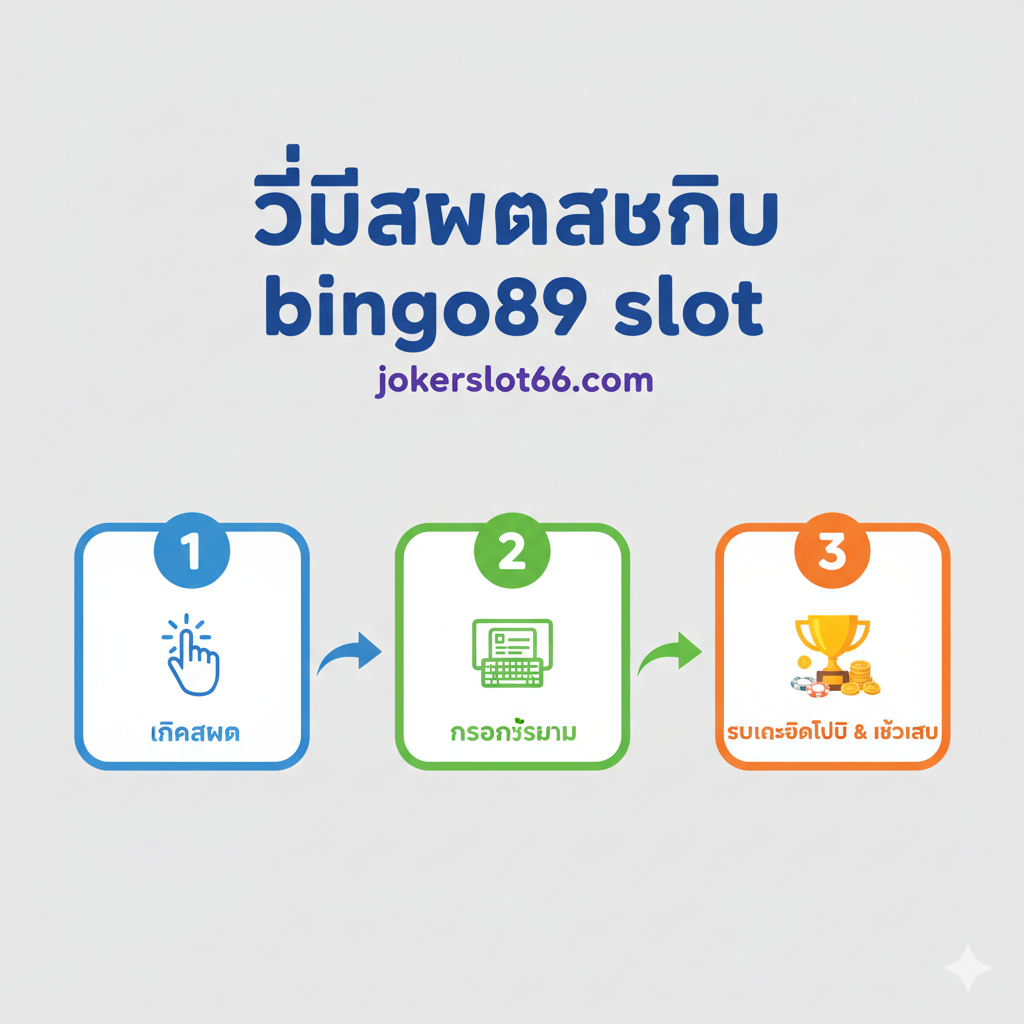 แผนผังขั้นตอนการลงทะเบียนที่เข้าใจง่ายในสามขั้นตอน โดยแต่ละขั้นตอนจะมีตัวเลข 1, 2, 3 และไอคอนแสดง: คลิกสมัคร, กรอกข้อมูล และรับเครดิตฟรีพร้อมเข้าเล่น การจัดวางที่สะอาดและมีเส้นเชื่อมโยงเพื่อแสดงขั้นตอนที่ต่อเนื่อง