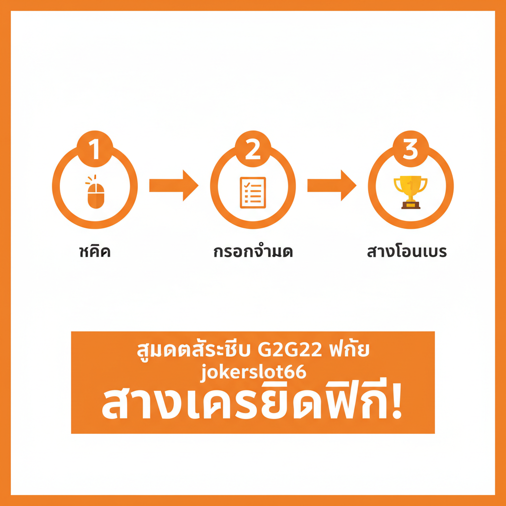 一张展示“手机/移动端访问”和“Auto”特性的功能图。画面中央是一个智能手机模型（屏幕上显示一个老虎机游戏的界面），手机侧面有速度计或闪电图标，象征快速和流畅。旁边用泰文强调 'ทางเข้าล่าสุด มือถือ เล่นง่าย' (最新入口 手机 易玩) และ 'ระบบ Auto' (Auto System)。整體色調採用明亮的白色和代表速度的蓝色/绿色，营造出高效便捷的氛围。构图简洁，重点突出移动性和自动化。