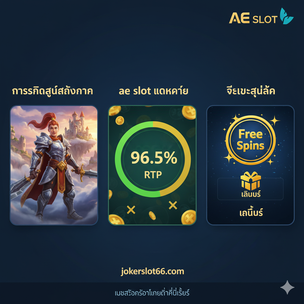 一张突出ในjokerslot66.com玩AE Slot Demo优势的图片。图片中央是jokerslot66.com的Logo,周围环绕着几个关键优势的图标和泰语文字:一个“禁止”标志覆盖的注册表单,代表“ไม่ต้องสมัครสมาชิก (无需注册)”;一个时钟图标,代表“เล่นฟรี 24 ชั่วโมง (24小时免费玩)”;一个盾牌图标,代表“ae slot เว็บตรง (AE Slot 直营网站)”;一个游戏手柄图标,代表“ครบทุกเกม (包含所有游戏)”。整体设计应建立信任感,色彩使用蓝色和白色为主,显得可靠和安全。