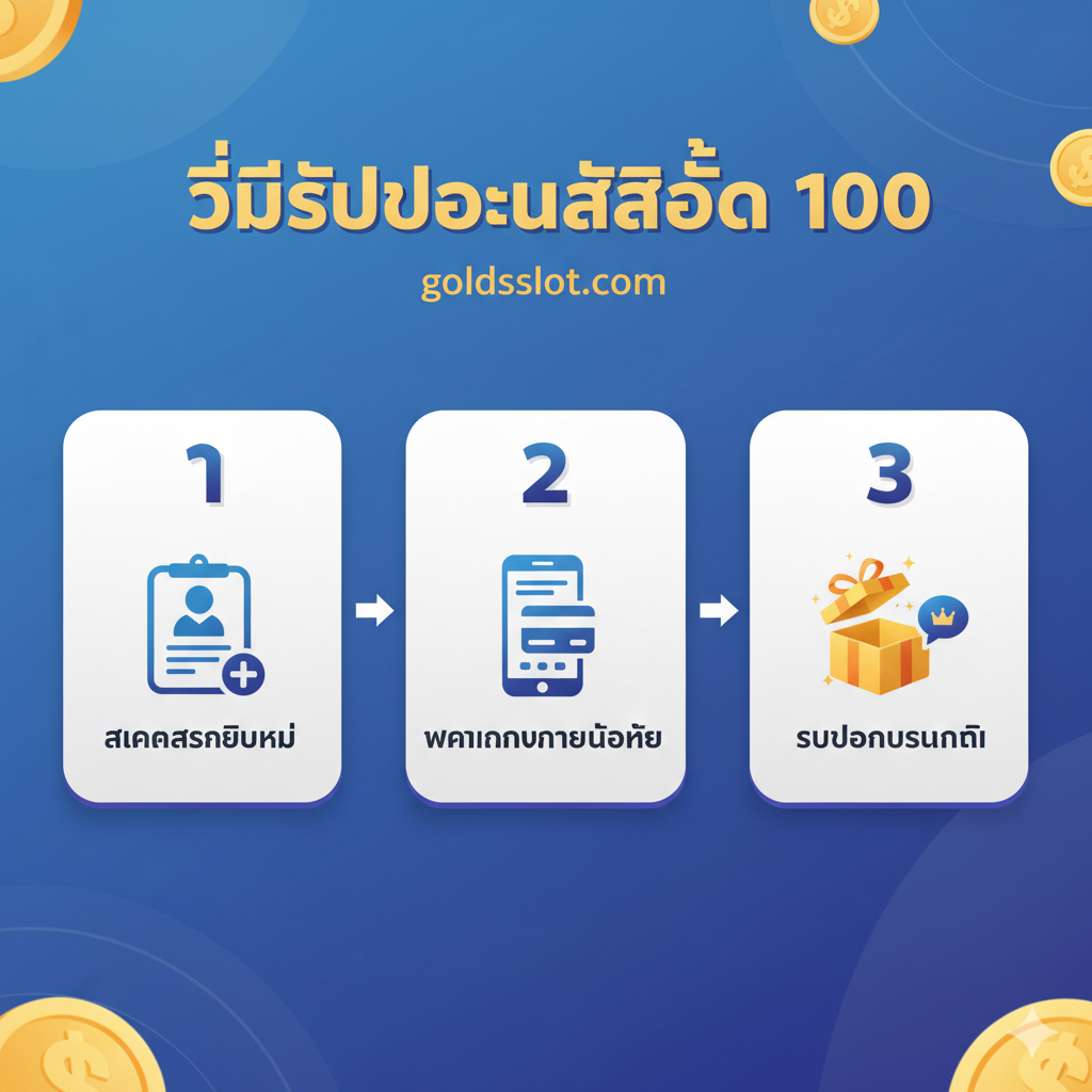 一张关于'下载App'和'获得100%奖金'的优势图。画面主体应是一个带有jokerslot66.com标志的手机屏幕,屏幕上是游戏的界面。旁边有三个醒目的卖点图标:一个金币袋(表示'ได้เงินจริง' - 赢取真钱),一个快速的箭头(表示'เสถียรและรวดเร็ว' - 稳定快速),以及一个大大的'100% BONUS'标志。背景可以是科技感的抽象线条或老虎机的背景,以蓝色或深色调为主,突出App的现代感和优惠的吸引力。