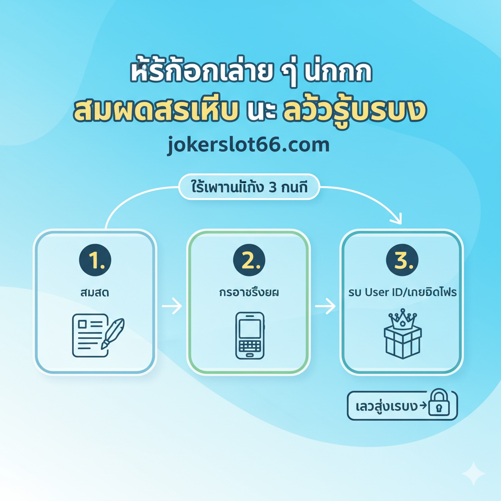 教程图片的主题是'ขั้นตอนง่าย ๆ ในการ สมัครสมาชิก และ เข้าสู่ระบบ'。采用流程图或分步指示的清新风格。使用三个编号的步骤气泡或卡片,分别为'1. สมัคร' (一个带有表格或笔的图标), '2. กรอกข้อมูล' (一个带有键盘或手机的图标), '3. รับ User ID/เครดิตฟรี' (一个带有皇冠或礼物的图标)。背景是亮色หรือ柔和的浅色调,流程线清晰流畅,并用泰语突出'สมัคร lion7 slot'และ'เข้าสู่ระบบ',强调过程的简单快捷(ใช้เวลาไม่ถึง 3 นาที)。