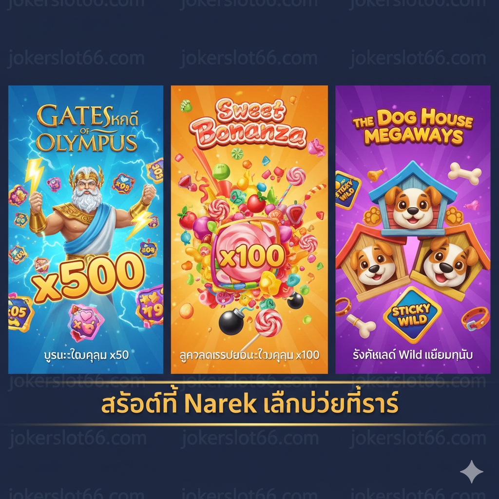 一張功能性圖片,聚焦於文章中提到的三款核心遊戲:Gates of Olympus、Sweet Bonanza 和 The Dog House Megaways。圖片應採用分屏หรือ並列展示的方式,突出每款遊戲的特色アイコン和最具代表性的功能(如:奧林ปัส山的宙斯和乘數x500,糖果爆炸和x100乘數,以及狗屋遊戲的粘性Wild)。整體構圖清晰,色彩鮮明,背景可以帶有jokerslot66.com的半透明水印或Logo,表明這三款遊戲均可在目標站点上玩。底部可配泰文“สล็อตที่ Narek เล่นบ่อยที่สุด” (สล็อตที่ Narek เล่นบ่อยที่สุด)。