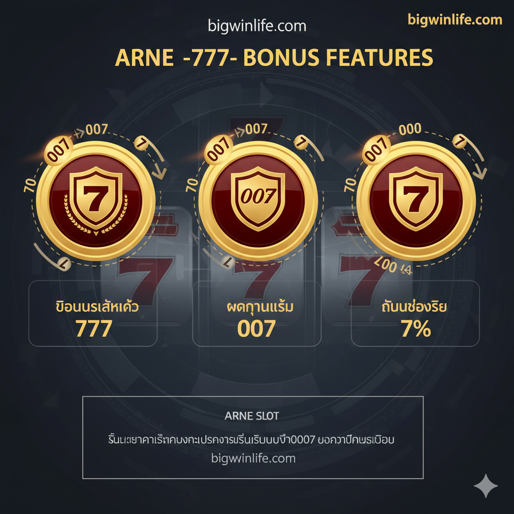 ภาพรวมค่ายสล็อตยอดนิยมในมาเลเซีย Pragmatic Play, PG Slot, Joker Gaming