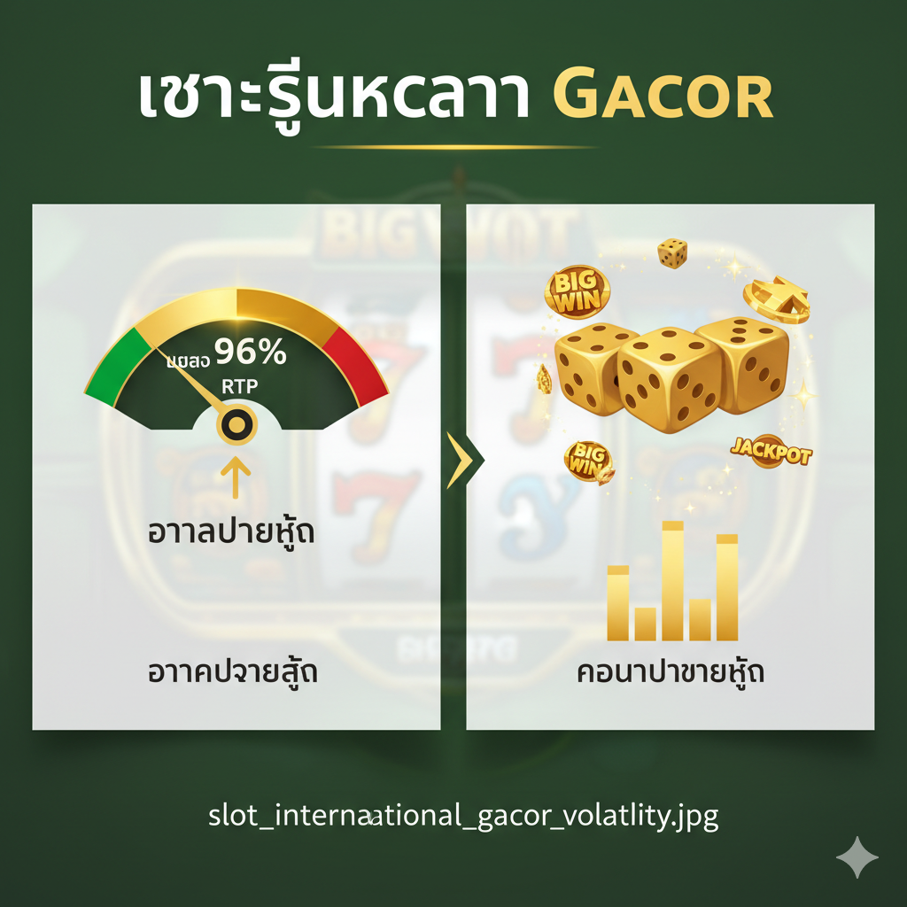 ภาพประกอบส่วนที่ 2 'เจาะลึกความ Gacor' เน้นแสดงองค์ประกอบทางเทคนิคของสล็อต ได้แก่ RTP และ Volatility ภาพควรเป็นกราฟิกสไตล์ Infographic ที่สะอาดตา แบ่งเป็นสองส่วนหลัก: ด้านซ้ายแสดง Meter วัดค่า RTP ที่สูงกว่า 96% และมีลูกศรชี้ไปที่โซน 'High Payout' และด้านขวาแสดงสัญลักษณ์ความผันผวน (Volatility) อาจเป็นรูปทรงลูกเต๋าหรือมิเตอร์วัดความเสี่ยงที่แสดงถึง 'High Volatility' พร้อมมีสัญลักษณ์ Big Win หรือ Jackpot ล้อมรอบ ใช้โทนสีเขียวและทองคำเพื่อสื่อถึงความได้เปรียบในการทำกำไร มีภาพพื้นหลังเบลอๆ ของวงล้อสล็อตเพื่อบริบท
