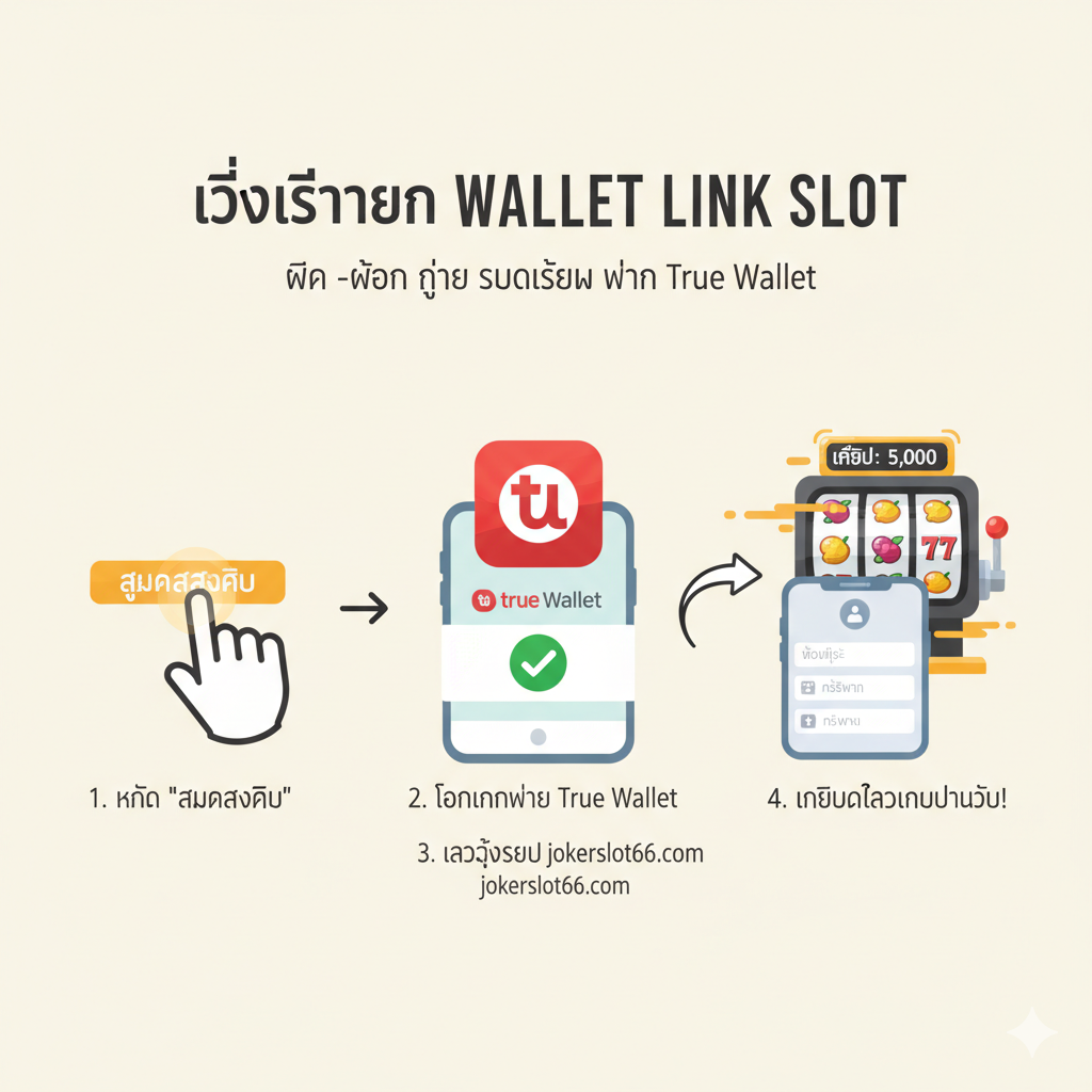 ภาพขั้นตอนการใช้งาน 'Wallet Link Slot' หรือการฝากเงินผ่าน True Wallet แสดงเป็นภาพชุดขั้นตอน 3-4 ขั้นตอนในรูปแบบมินิมอล แต่ละขั้นตอนใช้ไอคอนที่สื่อความหมายชัดเจน (เช่น ไอคอนคลิก, ไอคอนแอป True Wallet, ไอคอนสล็อต) จัดเรียงเป็นแนวตั้งหรือแนวนอนตามลำดับขั้นตอนการสมัครและฝากเงิน โดยเน้นภาพสุดท้ายที่เครดิตเข้าเกมสล็อตอย่างรวดเร็ว ใช้พื้นหลังสีอ่อนเพื่อให้ตัวอักษรภาษาไทยและขั้นตอนเด่นชัด