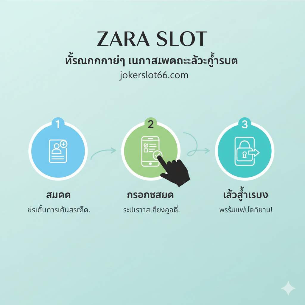 ภาพคำแนะนำการสอนสำหรับกระบวนการ สมัคร (ลงทะเบียน) และ เข้าสู่ระบบ (เข้าสู่ระบบ) สไตล์ภาพควรชัดเจนและเป็นไปตามกระบวนการ ใช้องค์ประกอบผังงานแบบมีขั้นตอน โดยมีไอคอนวงกลมที่มีหมายเลขสามอัน (1, 2, 3) ซึ่งแทน 'สมัคร', 'กรอกข้อมูล' และ 'เข้าสู่ระบบ' ตามลำดับ พื้นหลังเป็นสีฟ้าอ่อนหรือสีเขียวอ่อนที่นุ่มนวล แต่ละไอคอนขั้นตอนมีคำอธิบายข้อความภาษาไทยสั้น ๆ ภาพควรมีเงาการกระทำของนิ้วที่แตะหน้าจอโทรศัพท์มือถืออย่างเป็นนามธรรม เพื่อเน้นความง่ายและความเร็วของการดำเนินการ